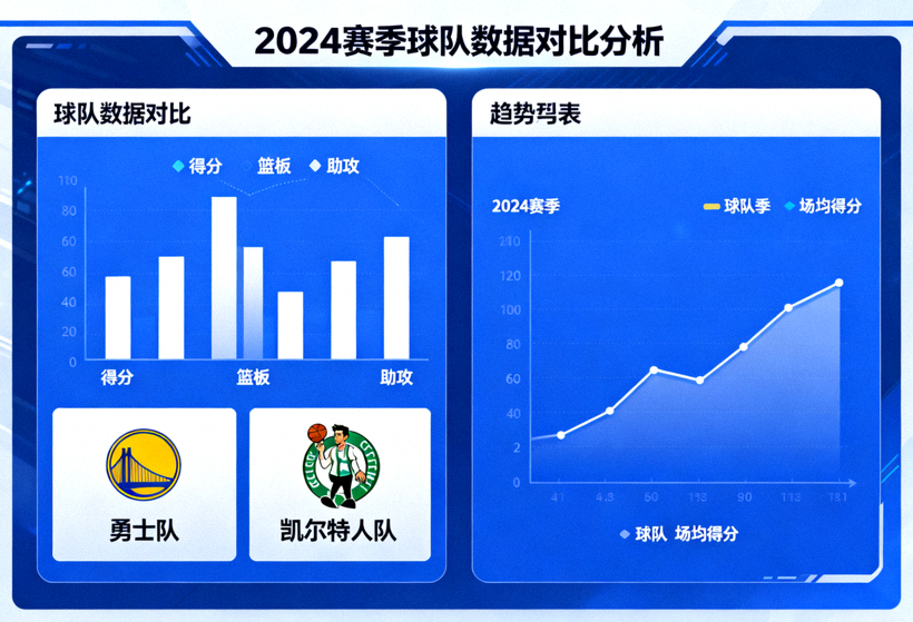 体育赛事数据分析界面展示球队数据对比与趋势图表